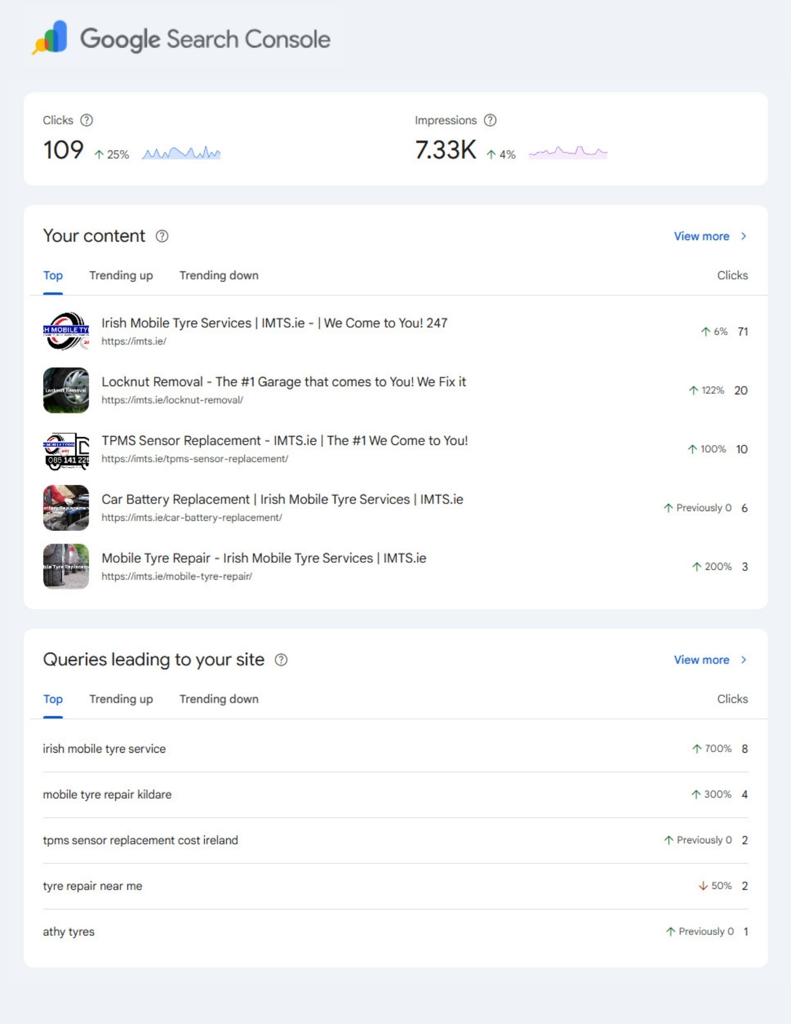 seo for tradesmen